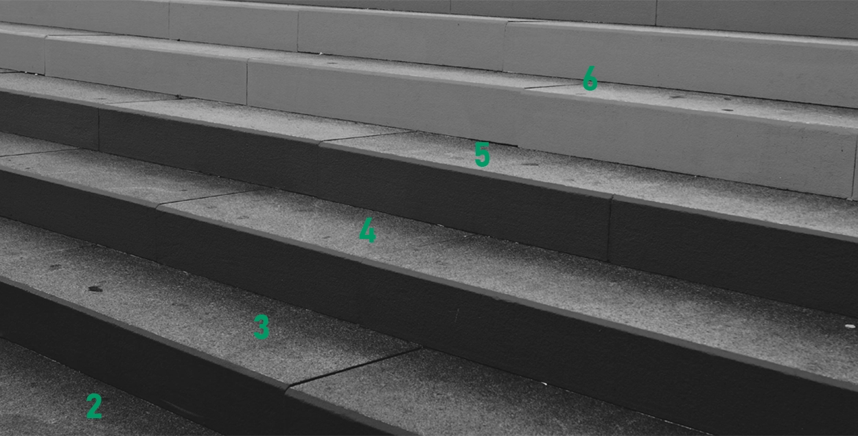 Background image of steps
